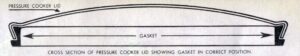 Vintage gasket VPC-G8 original instructions from packaging - picture only