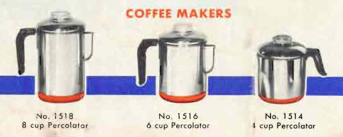 Percolator