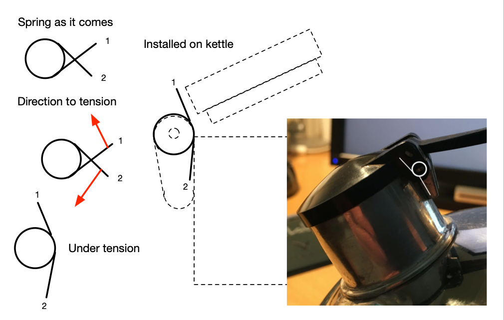 Lid to Mueller electric kettle came off, how do I reattach it? :  r/repair_tutorials