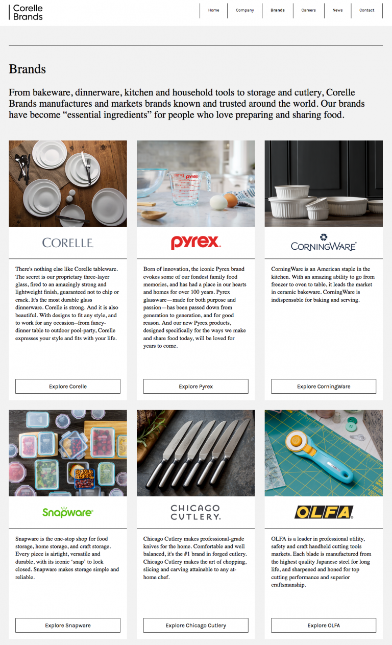 RIP Revere Ware 1939 2018 Revere Ware Parts