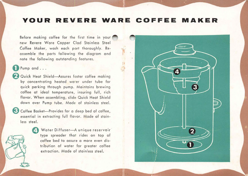 Revere ware coffee percolator hotsell